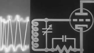 Electricity - Basic Principles of Frequency Modulation