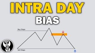 How To Find Intraday Bias - ICT Concepts