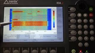 Narda IDA - Understanding 4G LTE