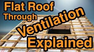 Through Ventilation Cross Ventilation Explained