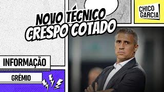 GRÊMIO: CRESPO SURGE COMO FAVORITO, DECISÃO CONTRA O JUVENTUDE E PROBLEMAS PRA ESCALAR