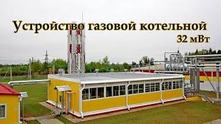 Устройство и принцип работы газовой котельной/ ЭНЕРГЕТИКА В ДЕЛЕ