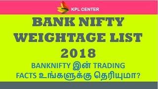 BANK NIFTY WEIGHTAGE LIST | TAMIL | #KPLCENTER | GK