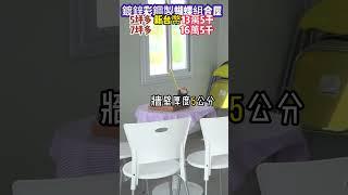 組合屋20萬有找人人住得起