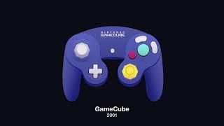 History of Game Controllers