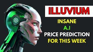 ILLUVIUM ILV News Today, Technical Analysis and Price Prediction 2023/2024