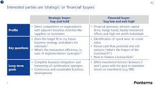 The Mergers and Acquisitions process