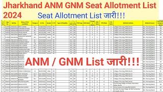 Jharkhand ANM GNM Seat Allotment List 2024 || Jharkhand GNM Seat Allotment List 2024 ||