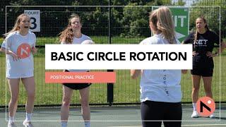 COACHING SHOOTING // BASIC CIRCLE ROTATION // NETBALL SESSION // MOVER AND SHAKER