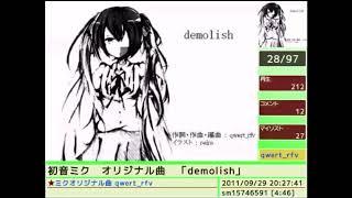 (Partially Found Clip) 初音ミク オリジナル曲「demolish」