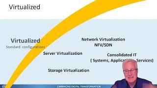 Infrastructure Maturity Model #5 | Embracing Digital Transformation