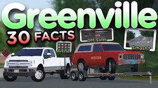 30 FACTS YOU NEED TO KNOW in Greenville's Update