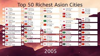 Top 50 Richest Asian Cities by GDP (1960-2100)