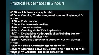 Practical #kubernetes in 2 hours