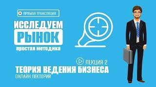 Исследования рынка: простая методика. Оценка спроса и предложения\анализ ниши\выводы.