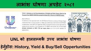 UNL dividend annoucement analysis | Stock Market Analysis by Ram Hari Nepal