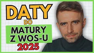 Adwokat Uczy: 30 dat, które musisz znać do matury z WOS-u 2025