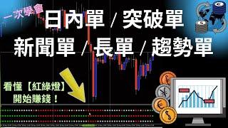 外匯保證金交易-賺錢方法教學|外匯交易0基礎新手，看懂紅綠燈開始賺錢（一次學會：突破單、日內單、新聞單、反轉單、趨勢單、長單）- Venson聊外匯（附中文字幕）