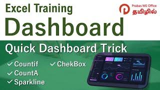 Attractive Quick Excel Dashboard | Prabas MS Office