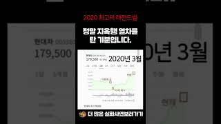 [1분실화사연] 팬데믹 존버의 승리 당시 가장 유명했던 2020 레전드썰 #shorts #썰 #주식