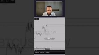Готовиться большая манипуляция | Биткоин падение ниже 100.000$