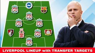 Liverpool New Line-Up with Latest Possible Transfer Targets January 2025  Arne Slot Transfers