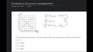 Frictional vs Structural Unemployment