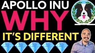 THIS CRYPTO WILL TURN DREAMS INTO REALITIES! (APOLLO INU)