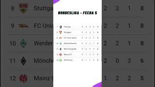 Tabla de Posiciones Hoy - Liga Alemana - Bundesliga Fecha 5 - 2024