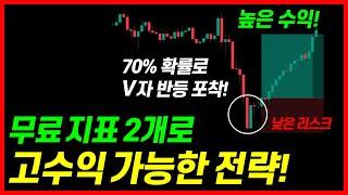 고수들이 진입하는 타점!  눌림목 진입 ‘진짜 타점’ 공개! V자 반등 완벽하게 공략 가능