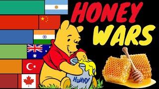 Honey Production By Country (1960-2020) | Honey Export