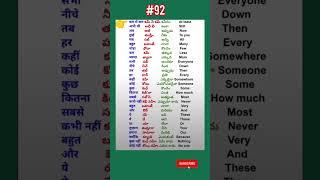 Learn hindi telugu english language spokenhindi #like #subscribe #education #youtubeshort #yt hindi