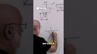 Как переносить векторы сил  Простое объяснение для студентов