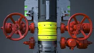 Wellhead Installation and Running Tools - Stream-Flo DMLX