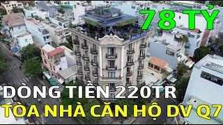 Bán tòa nhà căn hộ dịch vụ số 56 ĐƯỜNG 23, P. Tân Quy, QUẬN 7 - Mã sp: SK1458