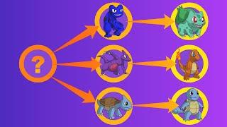 Pokemon Evolving | The Historical Evolution of Kanto Starters