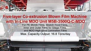 JINMING Classic X™ 5-Layer Co-extrusion Blown Film Machine with In-line MDO Unit（M5B-3500Q-C-MDO）