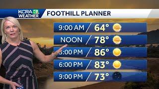 Clouds to sunshine and warmer temps for Thursday in Sacramento