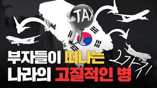 부자들이 떠나는 나라의 미래 / 한국의 부자들은 왜 조국을 버리고 이민을 가는 걸까? / 셀레나이민