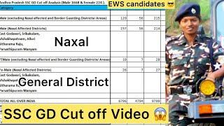 SSC GD Cut off Analysis | Andhra Pradesh Naxal and General Candidates  | Must Watch | Subscribe 