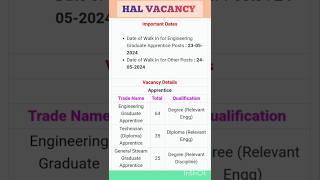 HAL NEW  VACANCY 2024।HAL RECRUITMENT 2024।HAL Apprentice Recruitment 2024।