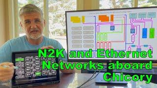 N2K and Ethernet Networks aboard Chicory