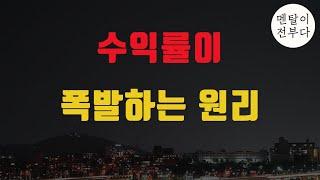 수익률이 2000배가 넘어가는 과정 (Feat.필립피셔)