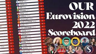 OUR EUROVISION 2022 SCOREBOARD
