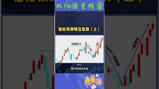 必学的轻松预测明日涨跌！#trending #双阳倍量 #stocktrading #股票 #倍量 #技术分析 #股市 #股票教學 #股票投資 #股市行情 #股市 行情 #预测