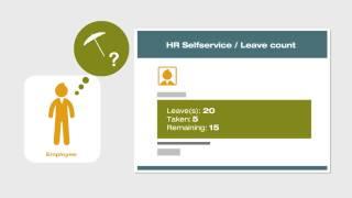 HR Selfservice – Simplify your HR adminstration – SDWorx