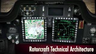 Making the Future Happen for Today's Warfighter