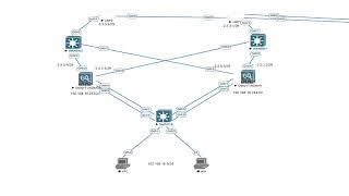 Cisco ASA Firewall Active Standby Failover