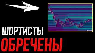 ️БИТКОИН - 100K$ разорит шортистов! | Прогноз | Сегодня | Крипта