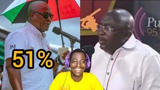 Breaking: Mahama defeats Bawumia by 51% in latest October polls conducted by Global Info Analytics